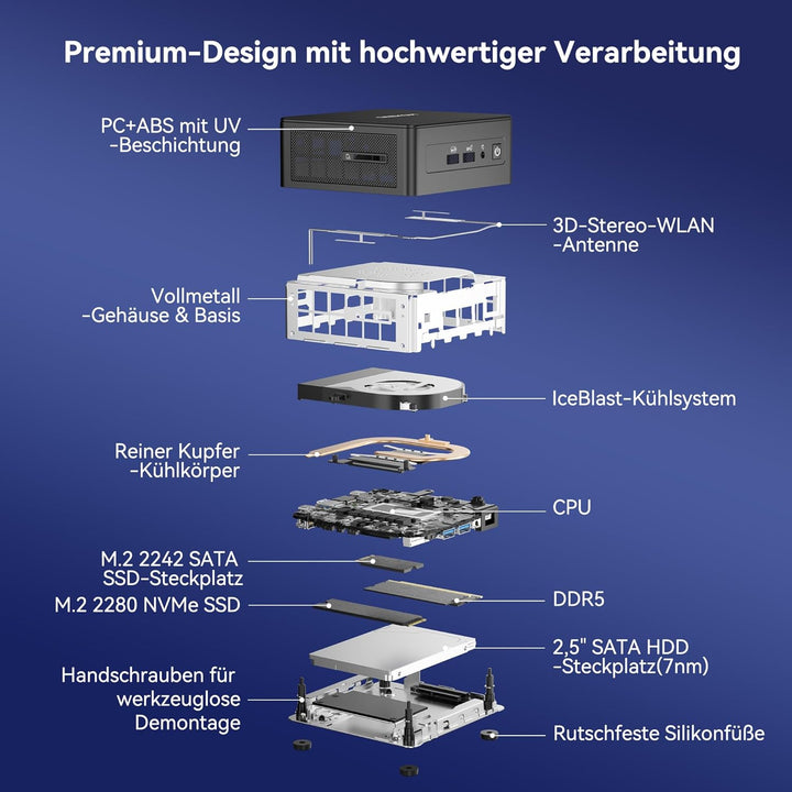 GEEKOM IT13 mit i9-13900HK[3-Jahren-Garantie], 16GB RAM & 1TB SSD(max. 96GB + 4TB) Windows 11 Pro |