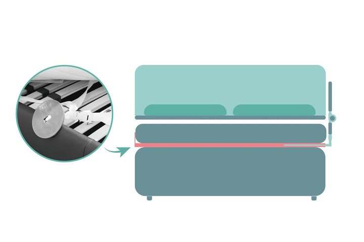 Fillikid Bettschutzgitter Exclusiv | Rausfallschutz Kinder 150 cm x 60 cm | Kinder-Bettgitter rutsch