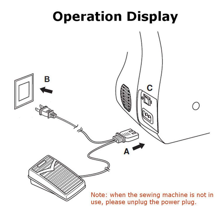 Yinong Nähmaschine Fusspedal Controller,Universal Home Nähmaschine Fussschalter Pedal Variable Speed