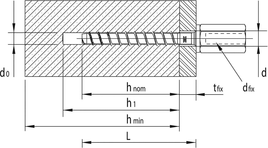 MULTI-MONTI-plus 7,5 7,5x60, 7,5x60
