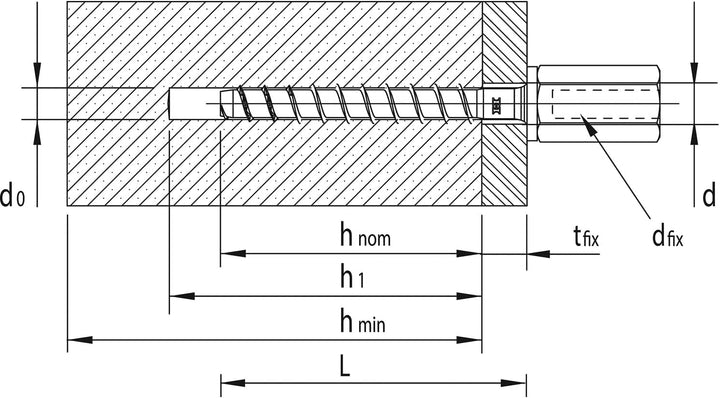 MULTI-MONTI-plus 7,5 7,5x60, 7,5x60