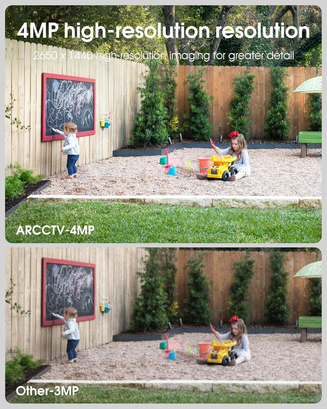 4MP Aussenüberwachungskamera, integriertes Solarpanel, 100 % kabellos für den Aussenbereich, 360°-Dr