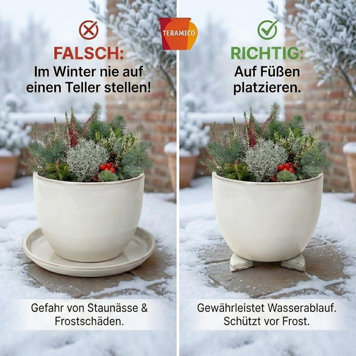 Teramico Vogeltränke/Teller/Untersetzer für Pflanzgefässe Blumentöpfe Blau Weiss Anthrazit glasiert