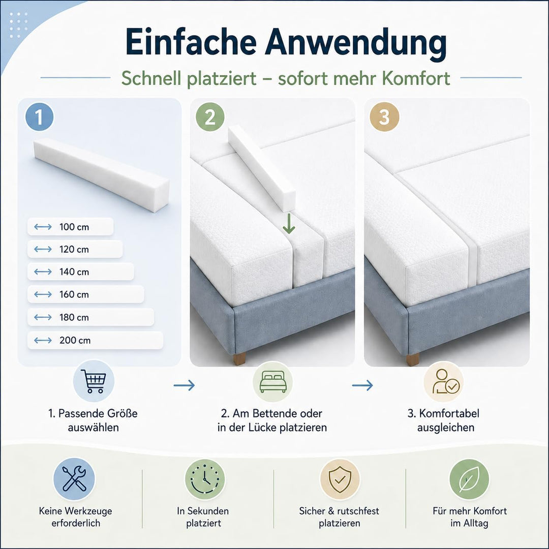 All4All Matratzenverlängerung – Zusatzmatratze - Schaumstoff zuschnitt - Matratzenkeil - Bett Lücken