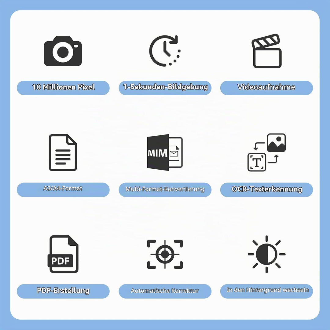 12MP Tragbar Dokumentkamera, Professioneller Buchscanner und Scanner, Dokumentscanner A3/A4 Dokument