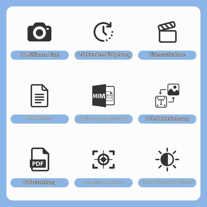 12MP Tragbar Dokumentkamera, Professioneller Buchscanner und Scanner, Dokumentscanner A3/A4 Dokument