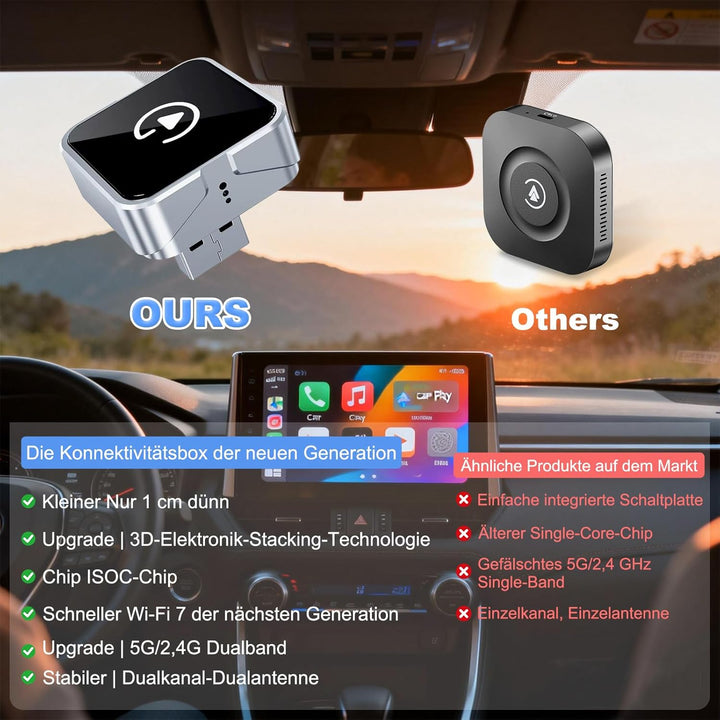 carplay Wireless Adapter, Android Auto Wireless Adapter für iPhone ios 10+ und Android 11+ System, S