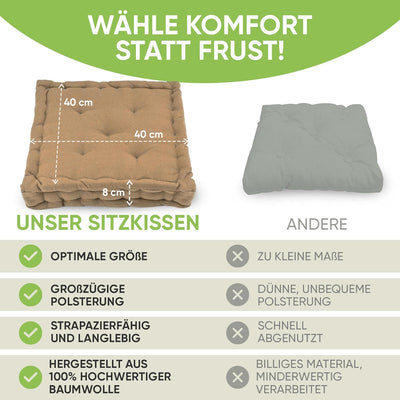 Gräfenstayn® 4er-Set Sitzkissen Stuhlkissen 40x40x8cm für Indoor und Outdoor aus 100% Baumwolle Dick