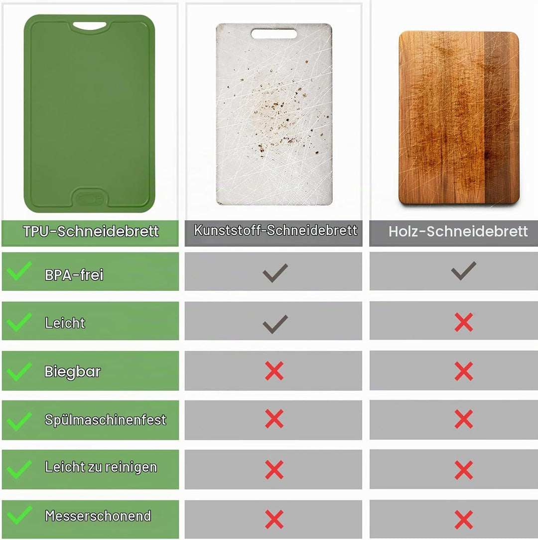 Gintan Flexibles TPU Schneidebrett, BPA-frei, mit Messer- und Saftrille, kratzfeste flexible Schneid