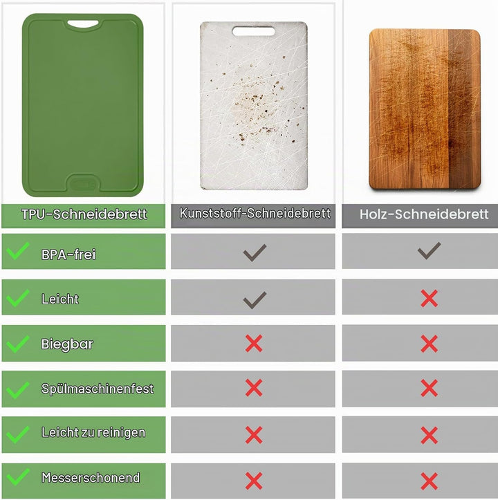Gintan Flexibles TPU Schneidebrett, BPA-frei, mit Messer- und Saftrille, kratzfeste flexible Schneid