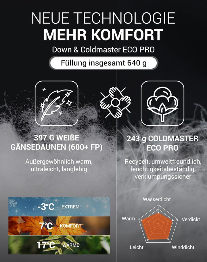 KingCamp Daunen Schlafsack Erwachsene,Warmer Leichter Winter Schlafsack 4°C bis -20°C，100% Baumwollg
