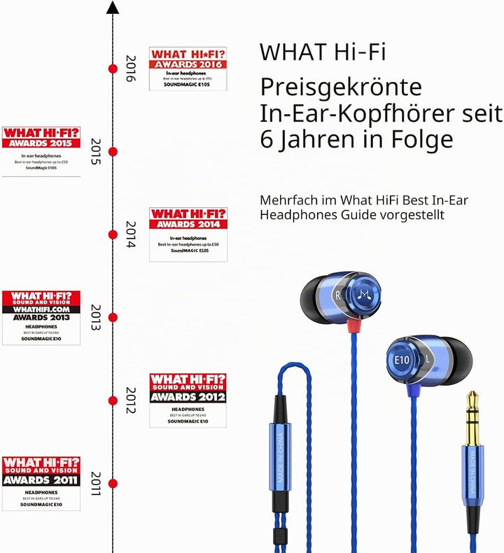 SoundMAGIC E10 High Fidelity Kopfhörer Smartphone Earbuds In Ear Kopfhörer Hochwertige Ohrhörer mit