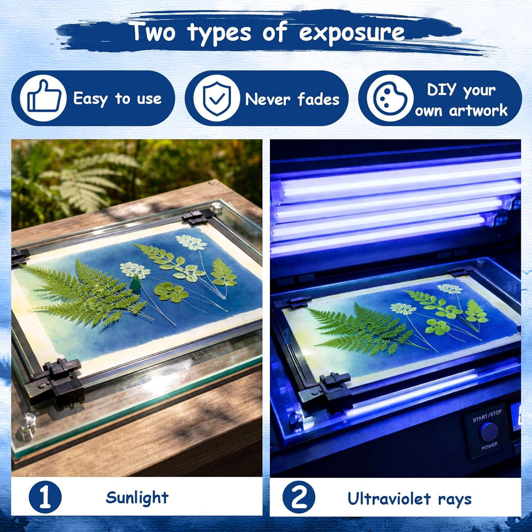 WAN2TLK Cyanotype Kit, Sonnendruck-Kit für fotografische Blaupausen auf Papier und Stoff, 2-Komponen