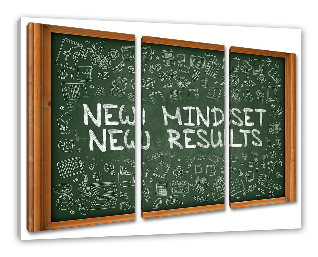 Mindset Motivatonals Leinwandbild 3 teilig | Grösse: 120x80 cm | Wandbild | Kunstdruck | fertig besp