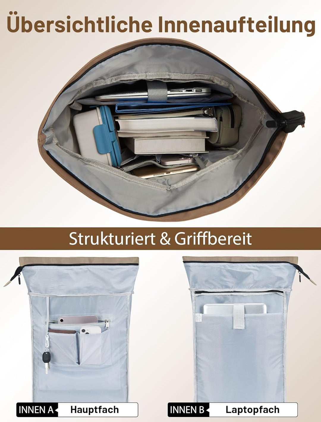 Rucksack Damen & Herren, 24-30L Rolltop Rucksack Laptoprucksack mit 17 Zoll Laptopfach & USB Anschlu