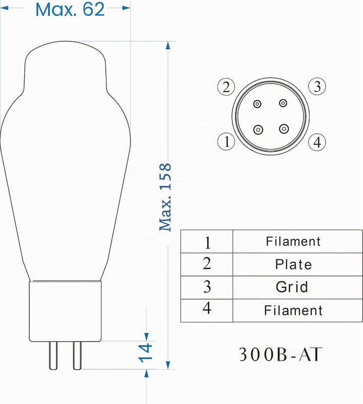 PSVANE Horizon Serie 300B-AT Vakuumröhren-Verstärker Matched Pair (2er-Pack)