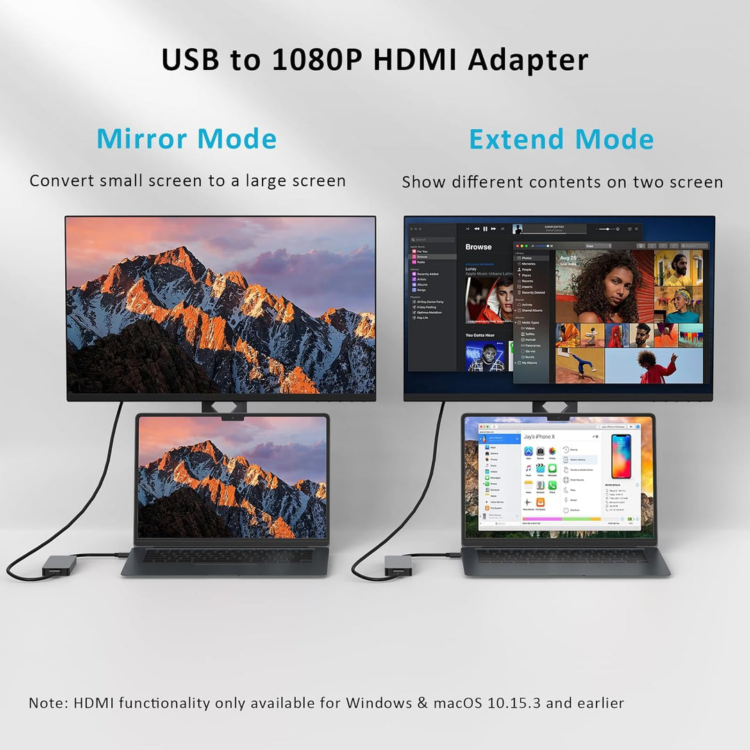 USB 3.0 A-Hub, 5-in-1 Multiport Adapter mit HDMI, 2X USB2.0, SD/TF Kartenleser, Docking Station für