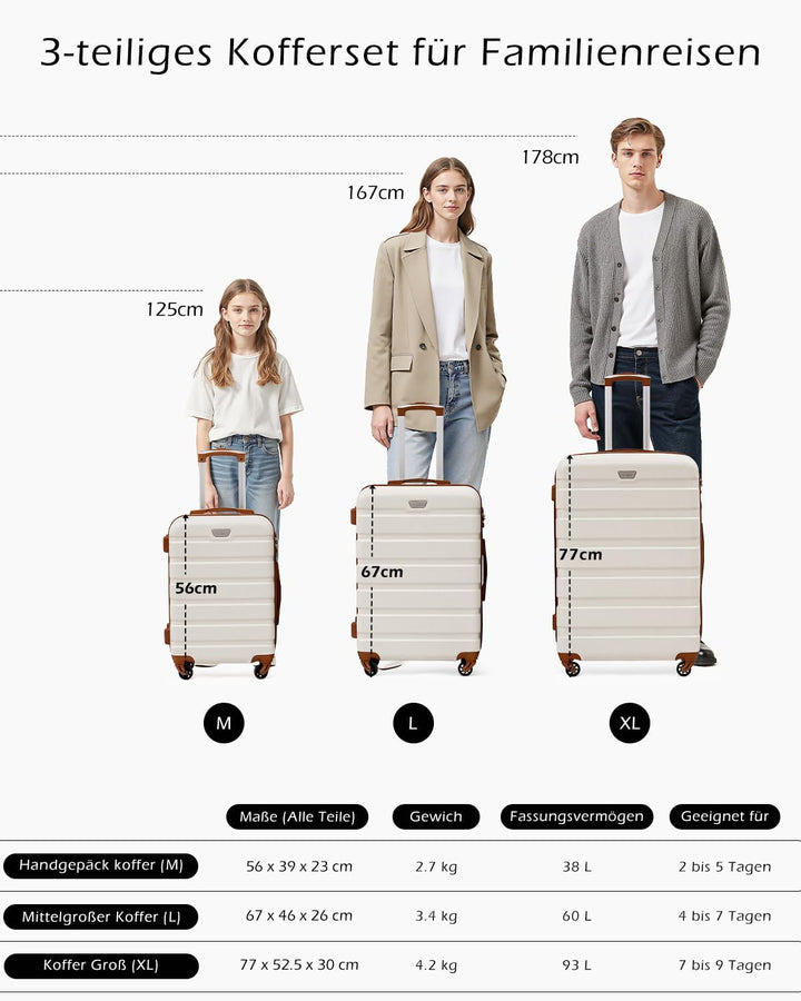 COOLIFE Handgepäck Koffer für EasyJet, 56cm M, PC+ABS, Hartschale, Leicht Robuster, Reisekoffer mit