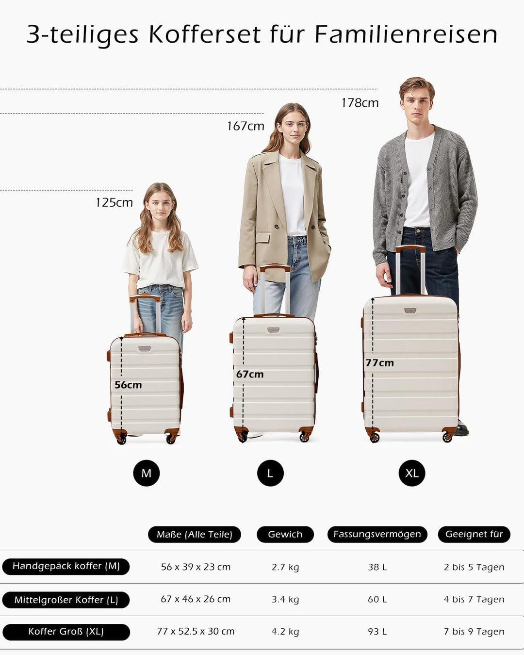 COOLIFE Mittelgrosser Koffer für Urlaubsreise, Kreuzfahrten und Studium im Ausland, 67cm L, PC+ABS,