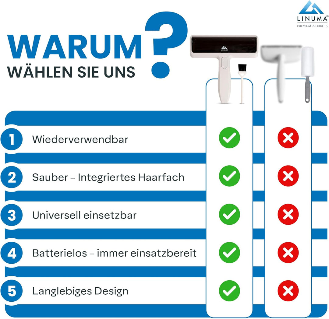 Fusselrolle PRO Tierhaare – extra Starke Aufnahme, wiederverwendbar – Hunde- & Katzenhaare – Sofa, B