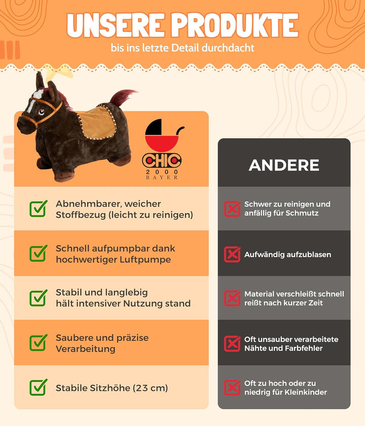 Bayer Chic 2000 Hüpfpferd Dunkelbraun | Inkl. Bezug &amp; Pumpe | Ab 18 Monaten | Aufblasbares Hüpfpferd