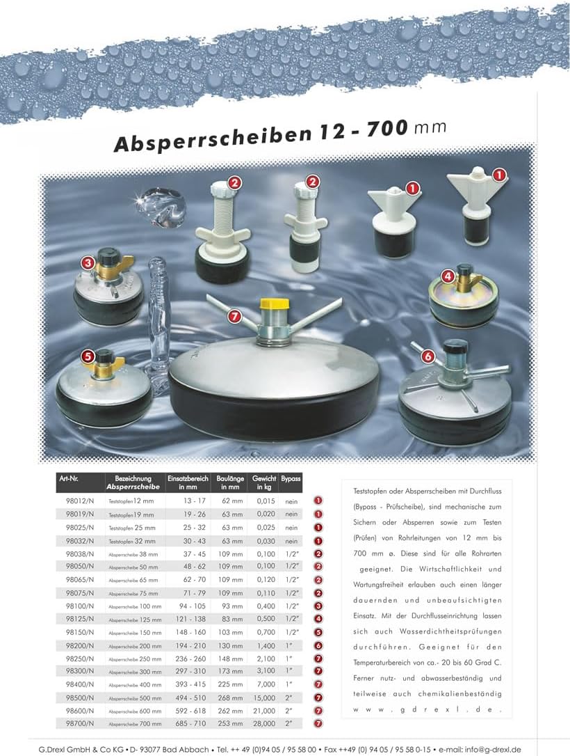 DREXL ABSPERRSTOPFEN 19 MM ZUM SICHEREN ABSPERREN VON ROHRLEITUNGEN