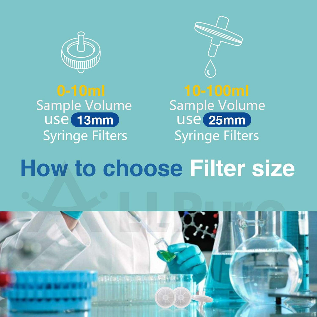 NYL Spritzenfilter, 25 mm, 100 Stück, 25mm-0.45μm, 25 mm-0,45 μm., 25mm-0.45μm