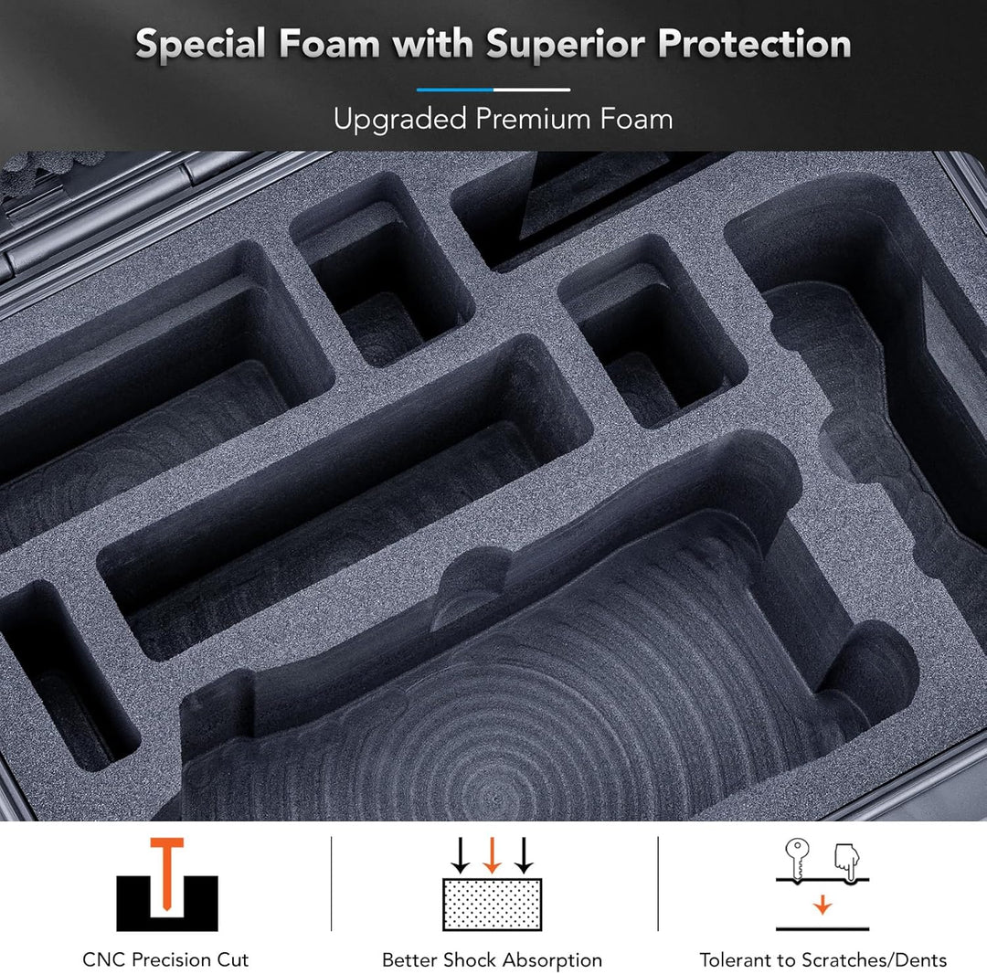 Lykus Titan M400 Wasserdicht Tasche/Koffer/Case für DJI Mavic 4 Pro, DJI RC Pro 2/RC2, Unterstützung