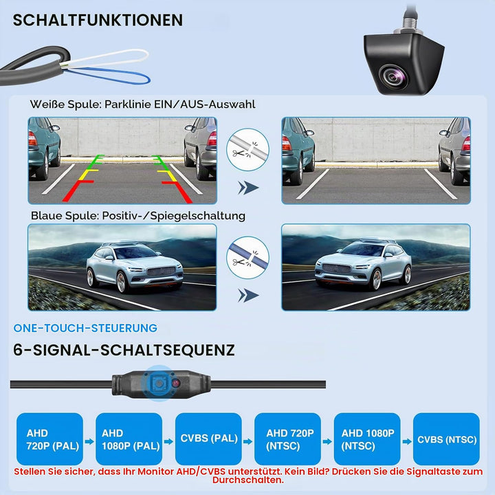 PARKVISION Rückfahrkamera für Auto Robustes Metallgehäuse 1080P HD Backup Kamera, 180° Weitwinkel-Rü