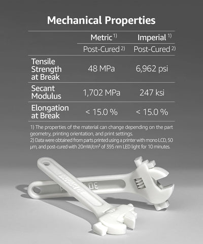 SuperPCS 3D-Drucker Harz, härtestes und schnellstes, 50 µm, 1,8 GPa, Druck in 1,5 Sek., Hergestellt