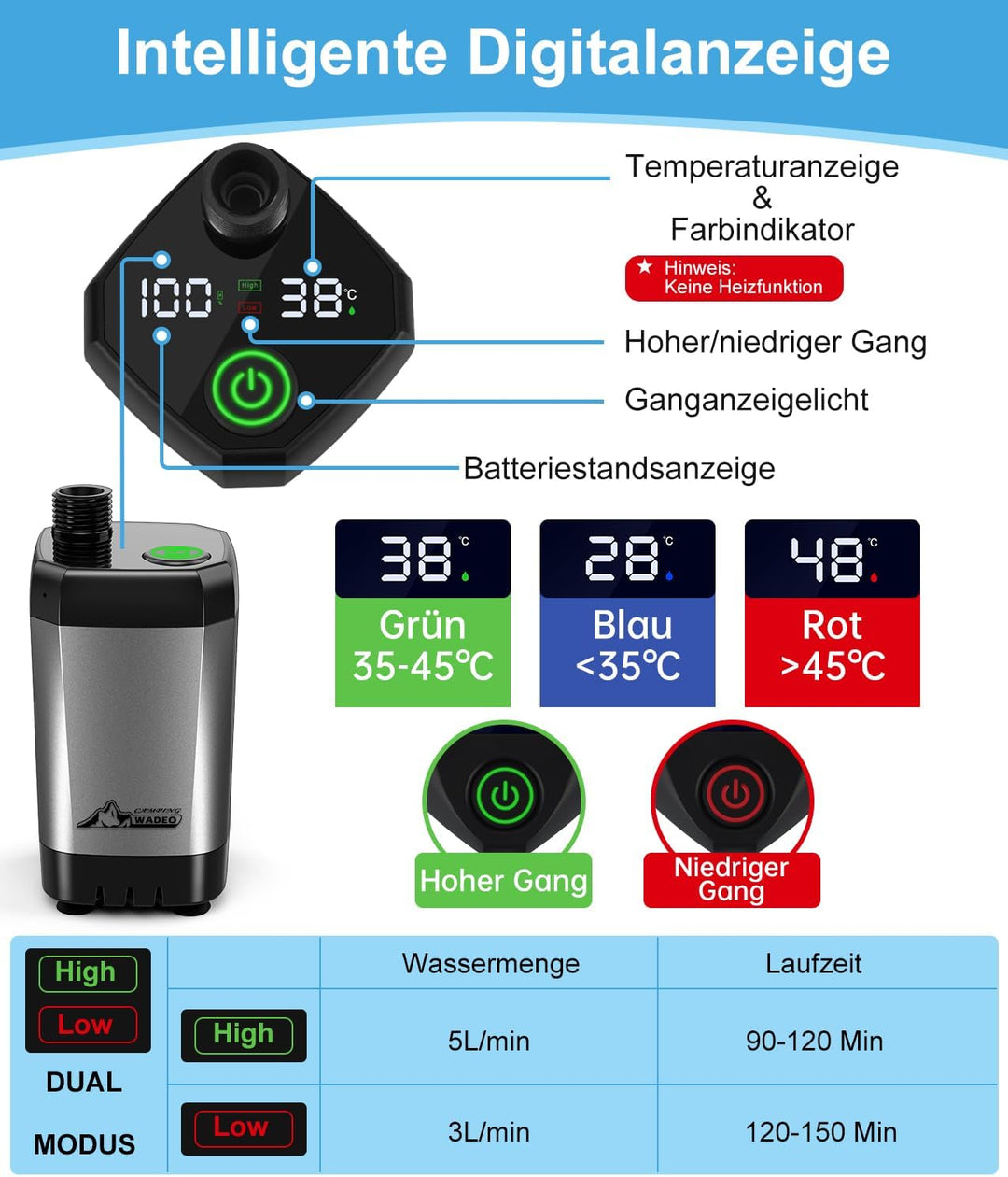 WADEO Tragbare Campingdusche Akku mit Pumpe, Camping Dusche mit wiederaufladbarem Akku [6000-8000mAh