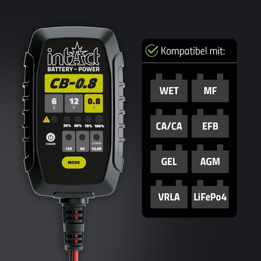 intAct ChargeBox Ladegerät für Motorradbatterien & Rollerbatterien | 0,8A Batterieladegerät für 6V u