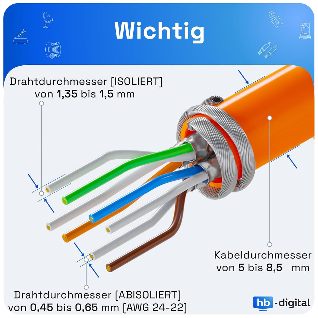 HB-DIGITAL 4-Port Patchpanel Patchfeld Verteilerfeld 1 HE 4x CAT 7 RJ45 Keystone Jack Modul vollgesc