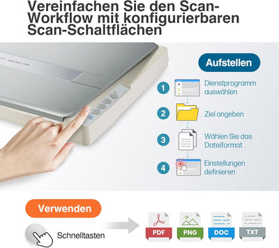 Plustek A3-Flachbettscanner OS1180, für A3-Grafiken und Dokumente Design für Büchereien, Schulen und