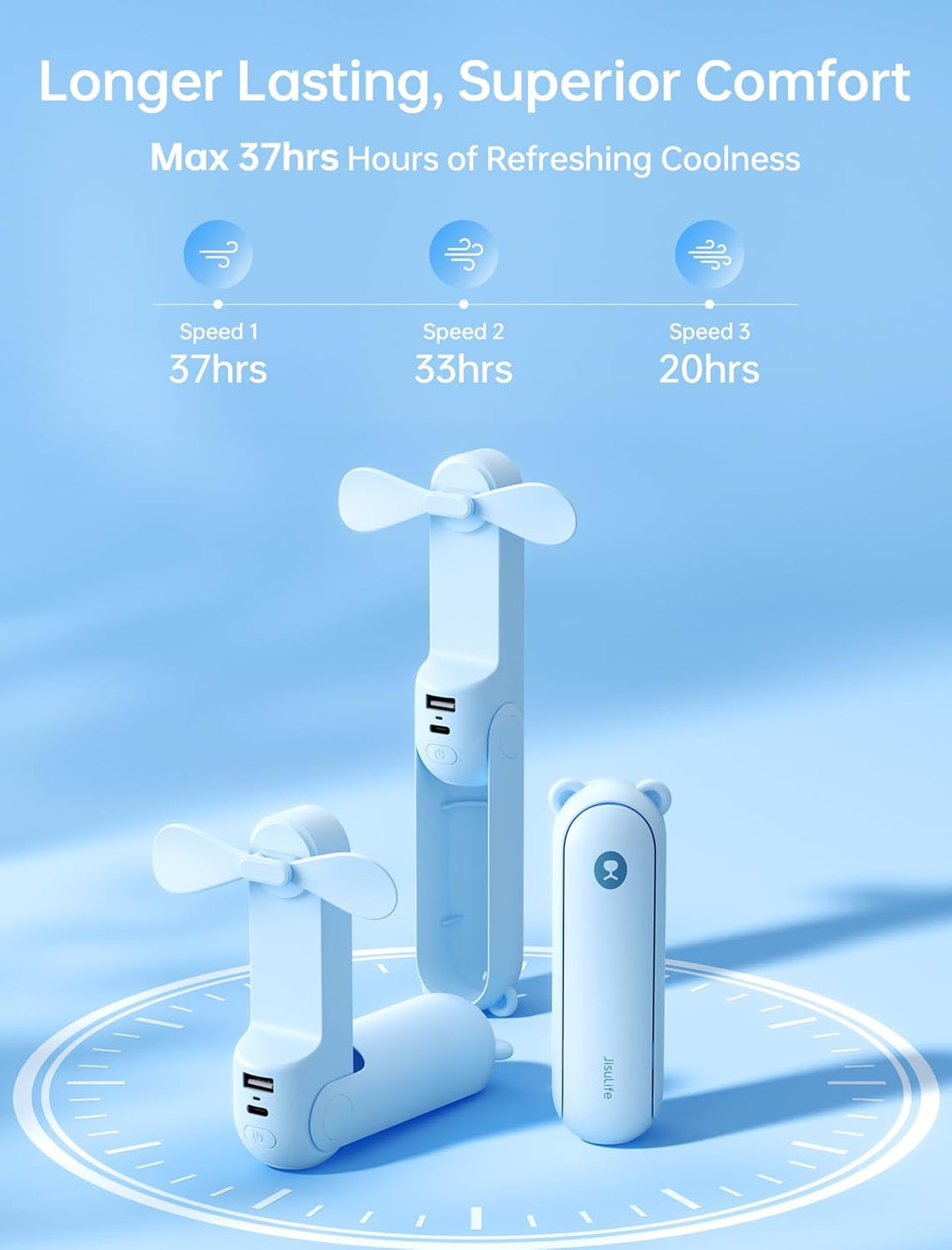 JISULIFE Handventilator Mini Ventilator 3 IN 1, mit 4500 mAh Powerbank USB Akku Klein, Batteriebetri