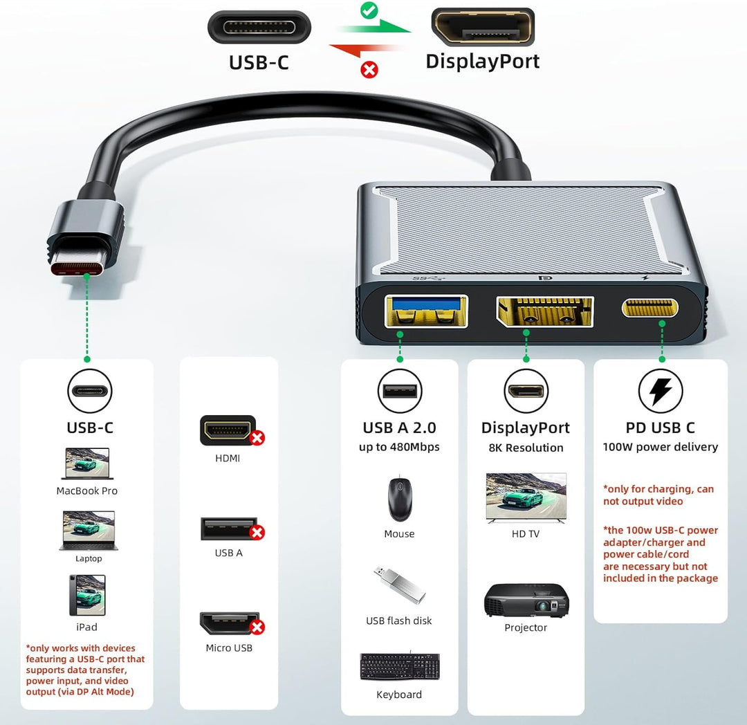 BolAAzuL 3-in-1 USB-C auf DisplayPort Multiport-Adapter, 1 DP 1.4 + 1 USB 2.0 + 1 PD, 8K 60 Hz/100 W