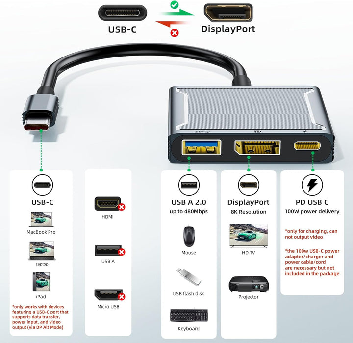 BolAAzuL 3-in-1 USB-C auf DisplayPort Multiport-Adapter, 1 DP 1.4 + 1 USB 2.0 + 1 PD, 8K 60 Hz/100 W