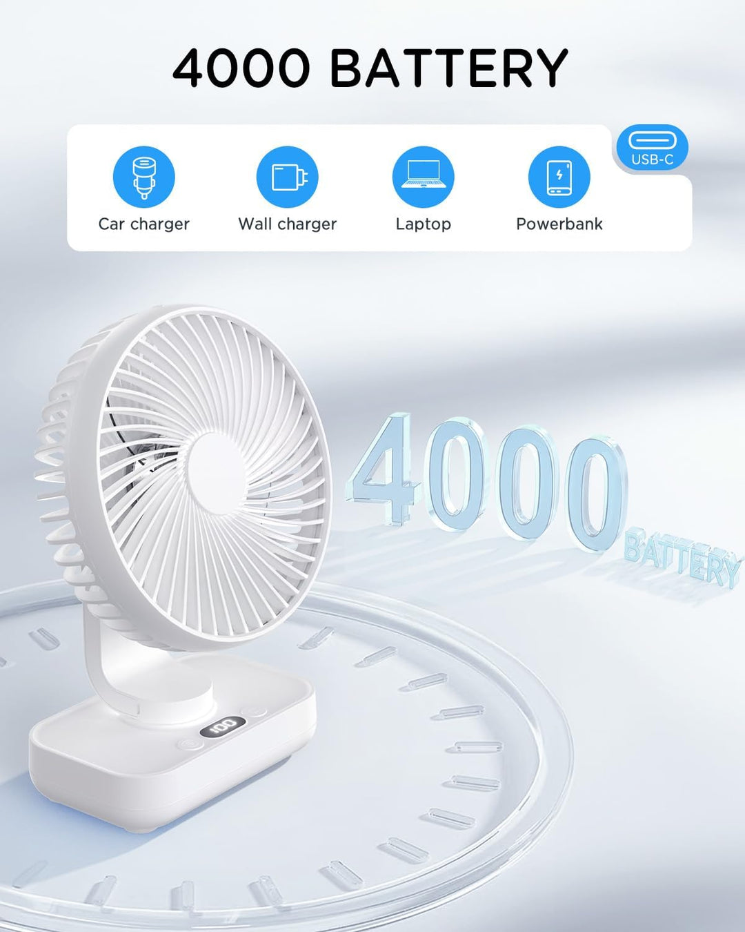 EasyAcc Tischventilator, 4000 Akku Automatischer Oszillierender Kleiner USB Ventilator, Tragbarer Au