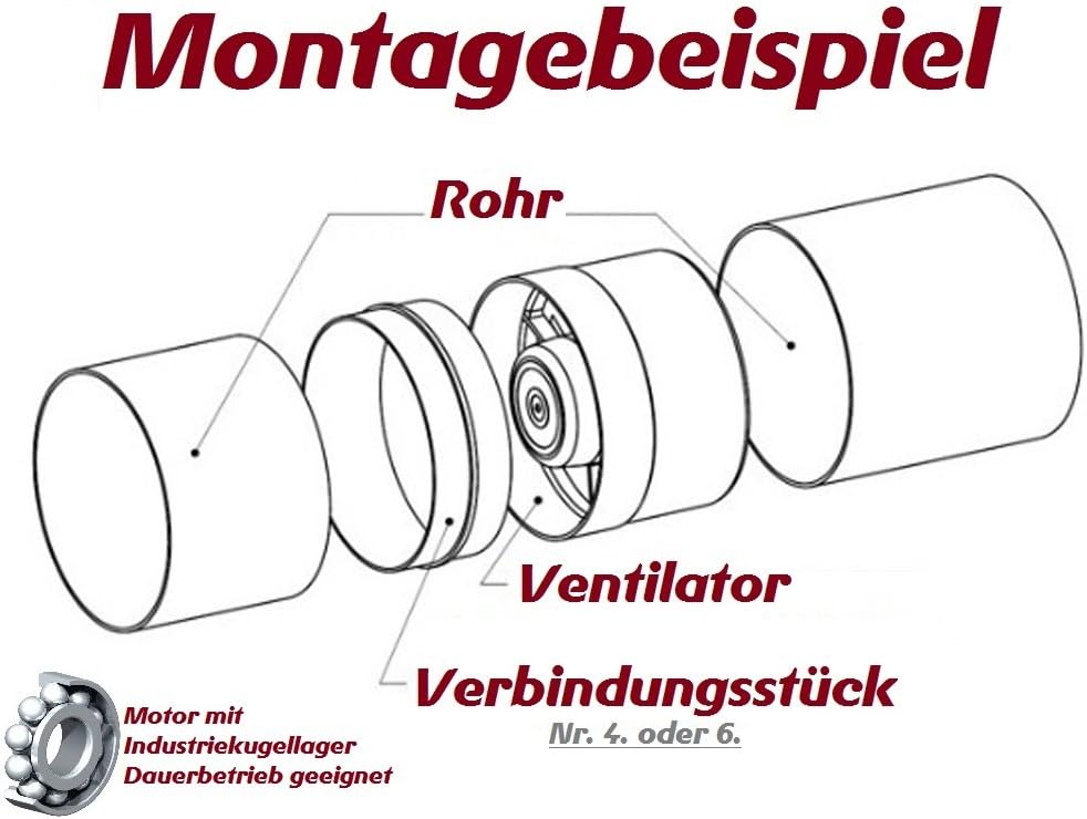 MKK Kanal Rohrventilator Ø 150 mm Kugellager Rohreinschub Ab-Zuluft Lüfter Rohr Ventilator leise Roh