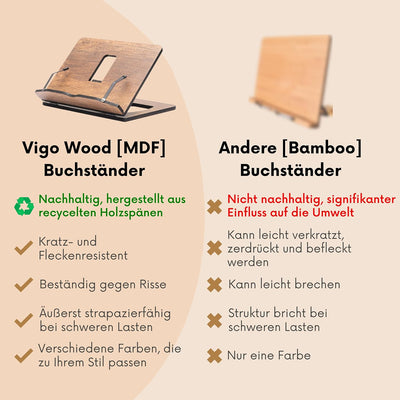 Vigo Wood Buchständer, Rezeptbuchständer, Kochbuchständer für die Küche, Bücherständer für die Anzei