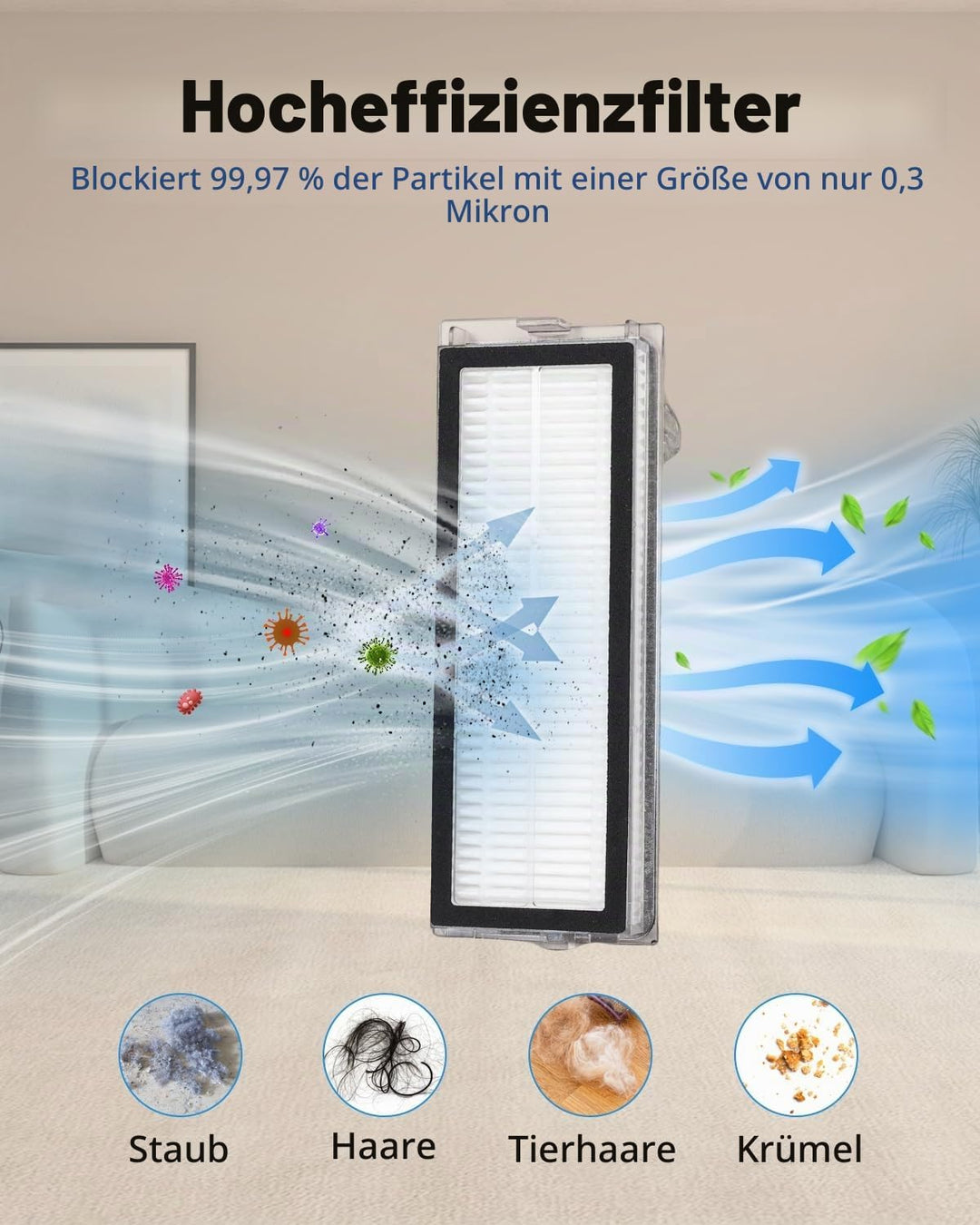 Ersatzteile für Roborock Qrevo Curv/Qrevo Edge/Q Revo Curv S5X Saugroboter, Ersatz Zubehörset mit 2