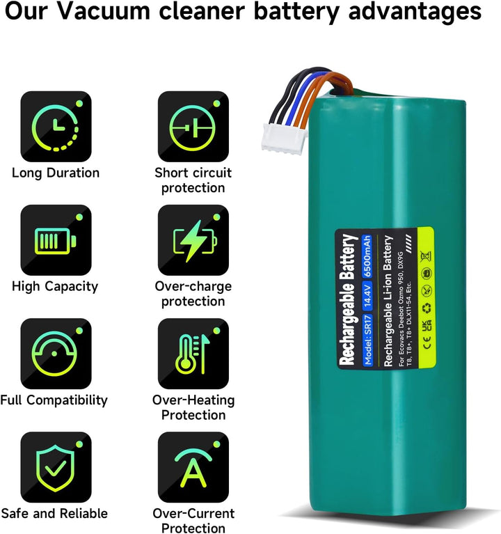 14.4V 6500mAh Ersatz Akku Kompatibel mit Yeedi Vac 2 pro,Vac 2,Yeedi Vac/Vac max,für Ecovacs Deebot