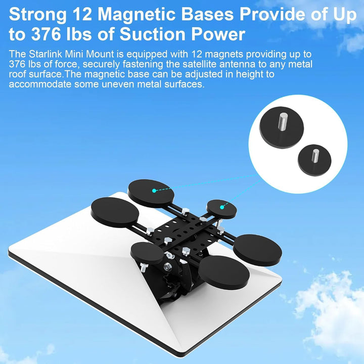 Starlink Mini Magnetic Roof Mount, Adjustable Tilt 160 Degree,6 Magnetic Bases with 211 lbs Suction