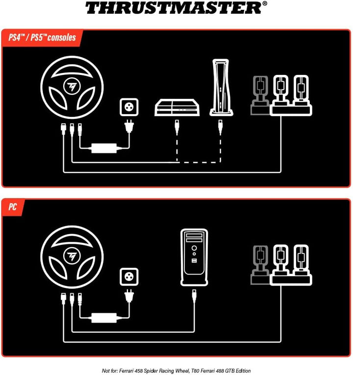 Thrustmaster T248 Force Feedback Racing Wheel und Pedalset für PS5 / PS4 / PC Playstation | PC T248