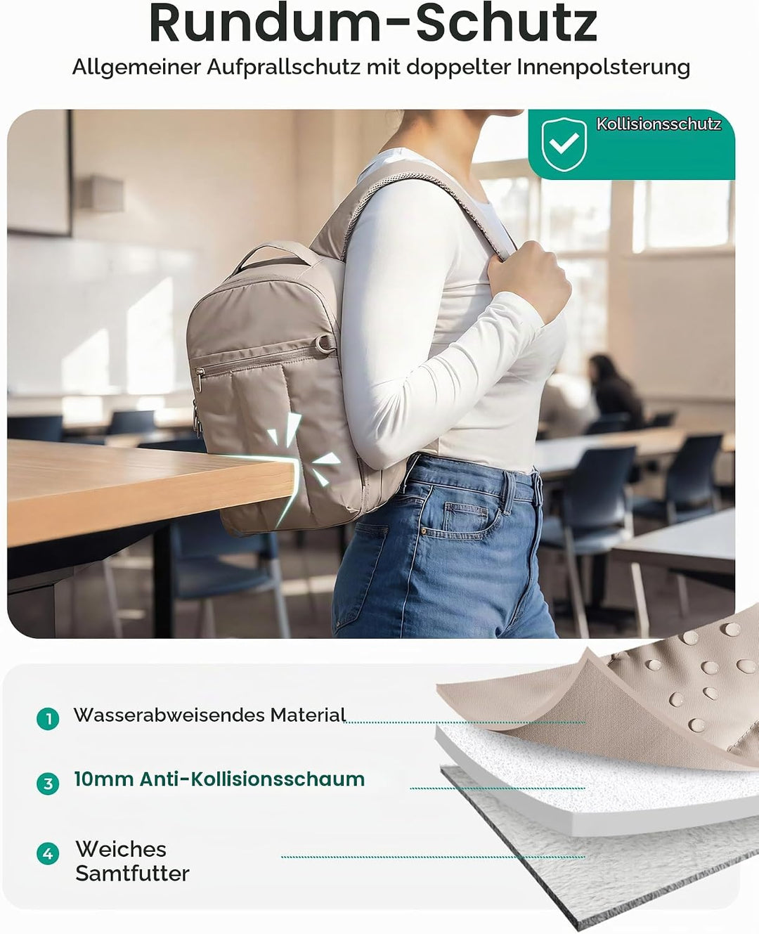 bagsmart Kamerarucksack Fotorucksack wasserdicht mit 13.6 Zoll Laptopfach für Sony Nikon Canon Kamer