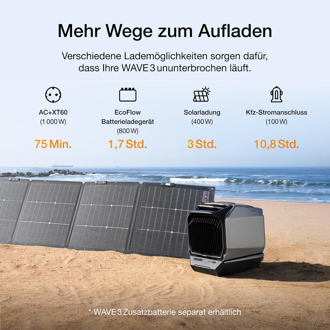 ECOFLOW WAVE 3 Tragbare Klimaanlage, 1800 W/6100 BTU Kühlen, 2000 W/6800 BTU Heizen, 1000 W Schnelll