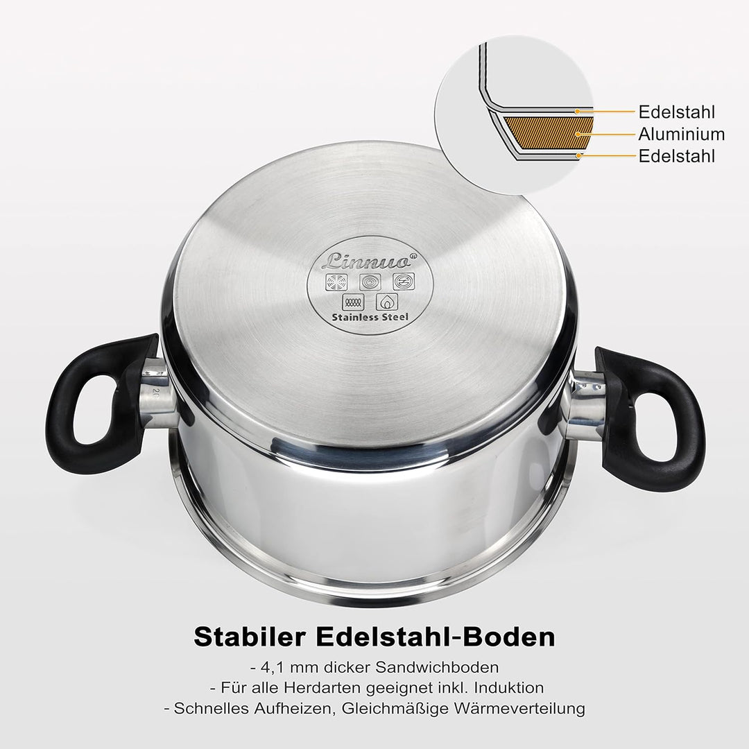 Linnuo Topfset Induktion Kochtopf Set Edelstahl Töpfe mit Glasdeckel Griff nicht heiss, Kochgeschirr