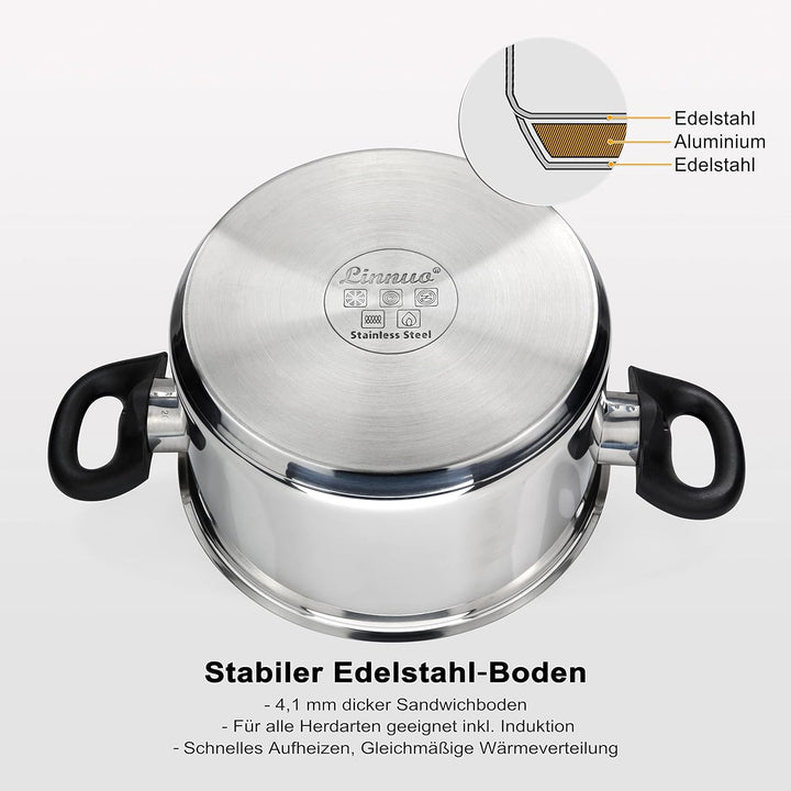 Linnuo Topfset Induktion Kochtopf Set Edelstahl Töpfe mit Glasdeckel Griff nicht heiss, Kochgeschirr