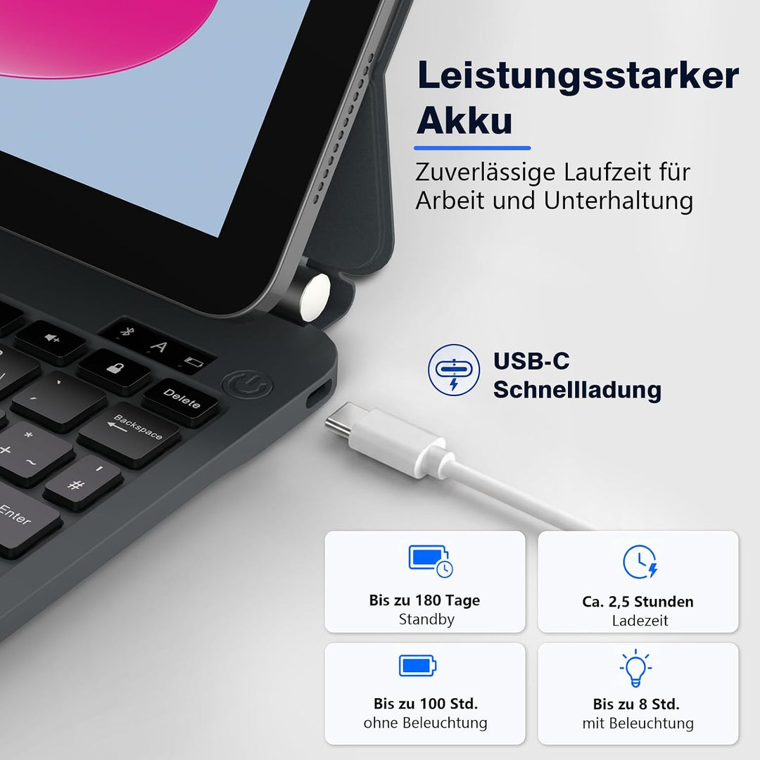 Magic Keyboard für iPad Air 11 Zoll M4/M3/M2, iPad Air 5./4. Gen. &amp; iPad Pro 11 Zoll 4./3./2./1. Gen