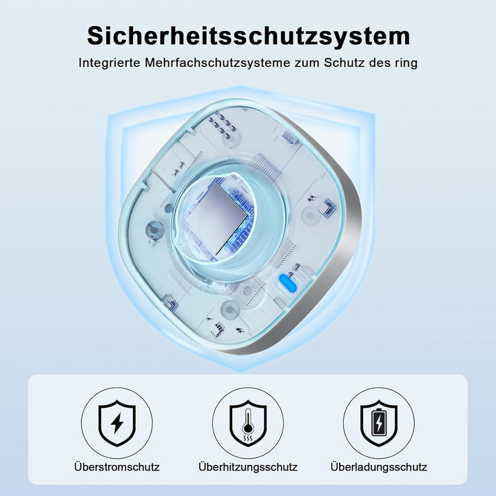 ZOOROO Ladegerät kompatibel mit Oura Ring Gen 3 Horizon/3 Heritage, Schnelllade-Dock mit USB C Kabel